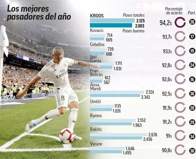 云南玉昆官方总结：莫言前路多荆棘，自有锋芒破雾行